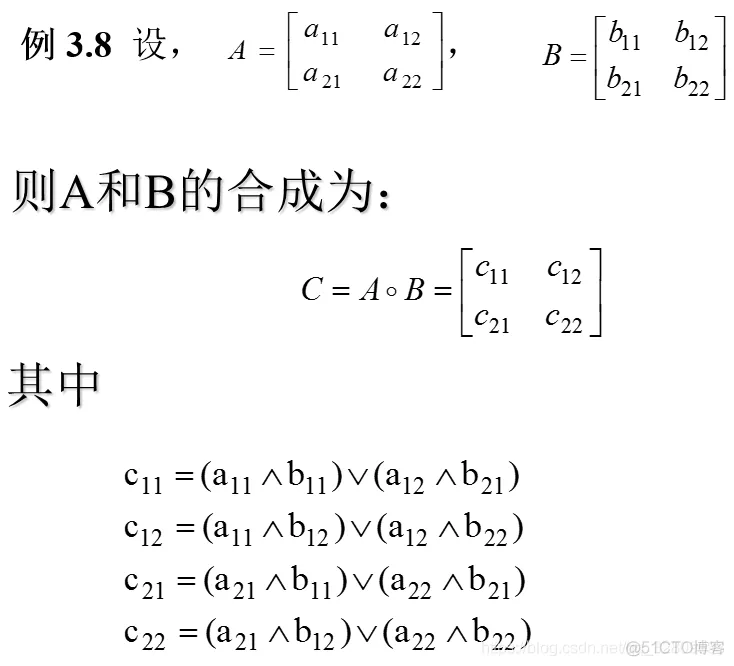 刘金琨智能控制（第2版）仿真实例代码整理_模糊控制_17